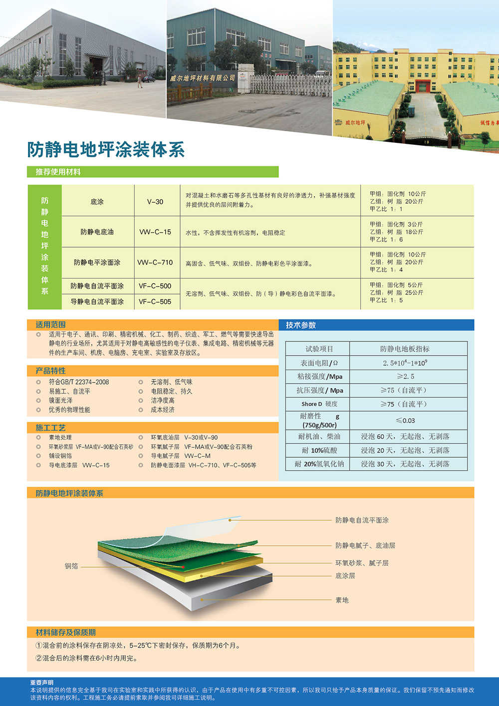 防靜電.jpg